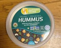 Mängden socker i Hummus