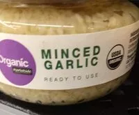 Mängden socker i Ail émincé