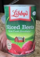Mängden socker i Beets