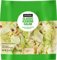 Mängden socker i Classic Iceberg Salad