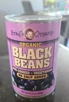 Mängden socker i Black beans