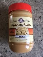 Mängden socker i Peanut butter