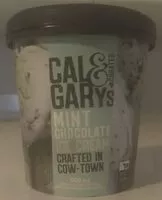 Mängden socker i Mint Chocolate Ice Cream