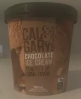 Mängden socker i Chocolate Ice Cream