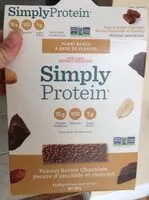 Mängden socker i Batre tendre