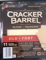 Mängden socker i Fort