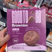 Mängden socker i Brownies