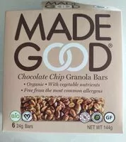 Mängden socker i Madegood