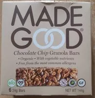 Mängden socker i Chocolate chip granola bars