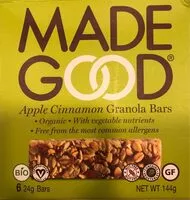 Mängden socker i Apple cinnamon granola bars
