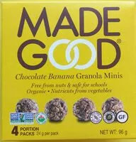 Mängden socker i Chocolate Banana Granola mini