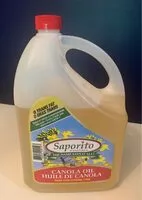 Mängden socker i Canola oil