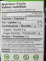 Mängden socker i Premium Stevia Extract