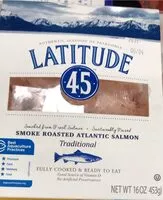 Mängden socker i Smoked roasted atlantic salmon