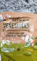 Mängden socker i Mixed vegetables - frozen