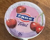 Mängden socker i Total 0%