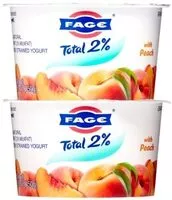 Mängden socker i Greek strained yogurt