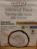 Mängden socker i Farine de noix de coco