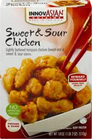 Mängden socker i Sweet & sour chicken