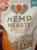 Mängden socker i Graines de chanvre crues décortiquées