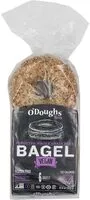 Mängden socker i Bagel