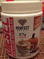 Mängden socker i Whey isolate