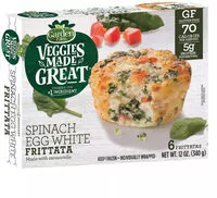 Mängden socker i Spinach egg white frittata