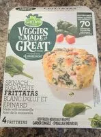 Mängden socker i Spinach egg white frittatas