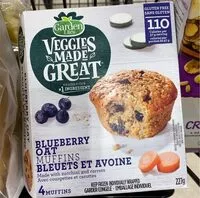 Mängden socker i Blueberry oat muffins