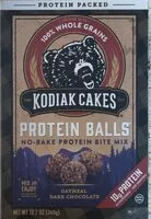 Mängden socker i Protein balls