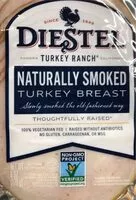 Mängden socker i Naturally Smoked Turkey Breast