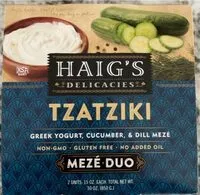 Mängden socker i Tzatziki