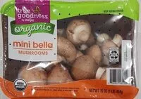 Mängden socker i Mini Bella Mushrooms