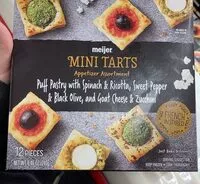 Mängden socker i Mini tarts