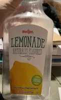 Mängden socker i Lemonade