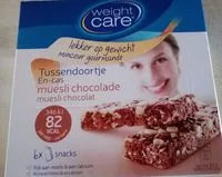 Mängden socker i Barre muesli