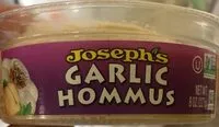 Mängden socker i Hummus
