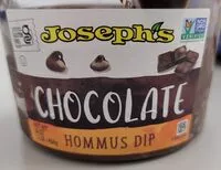 Mängden socker i Hommus dip