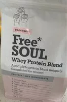 Mängden socker i Whey protein blend