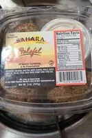 Mängden socker i Falafel