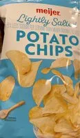 Mängden socker i Lightly Salted Potato Chips