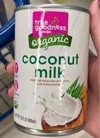 Mängden socker i Coconut milk