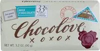 Mängden socker i Chocolate bar