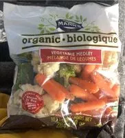 Mängden socker i Organic Biologique