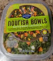 Mängden socker i Delicious warm meal