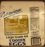 Mängden socker i Eggs