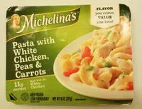 Mängden socker i Pasta with white chicken