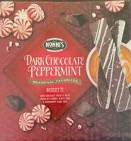 Mängden socker i Dark Chocolate Peppermint