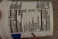 入っている砂糖の量 Plain yogurt