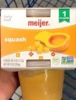 Mängden socker i Squash